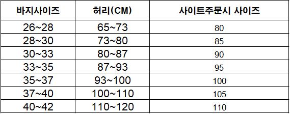 루이비통 LV 이니셜 다미에 클램프 벨트 40mm 2컬러 블랙